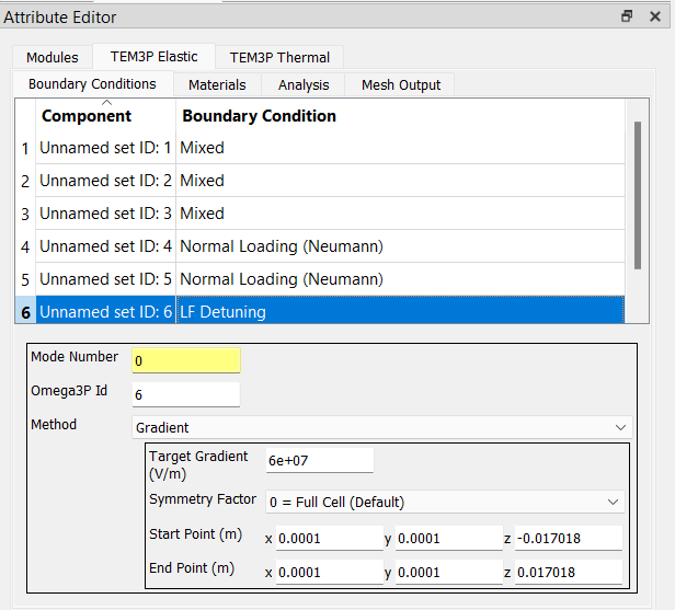../../_images/rfgun-boundary-conditions2a.png